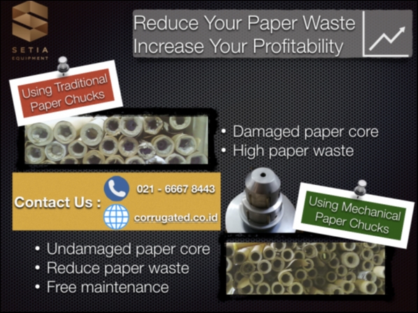 Reduce Your Paper Waste and Increase Your Profitablity